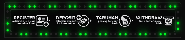 Bos7777 Jackpot
